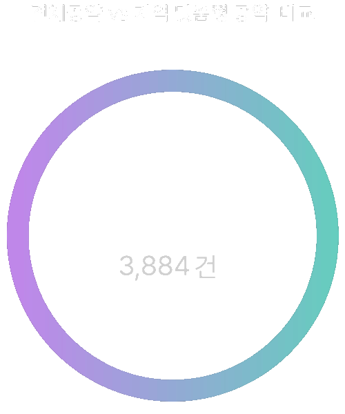 이미지1