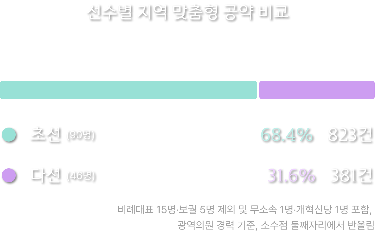 이미지1