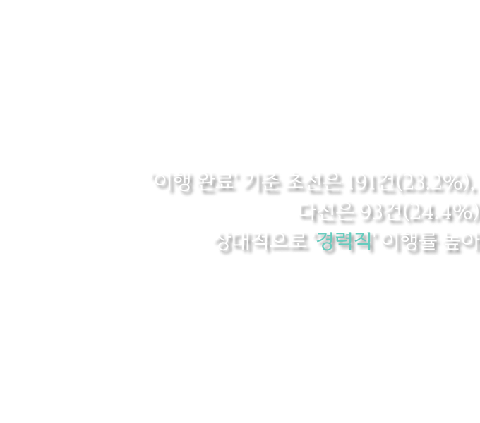 이미지1